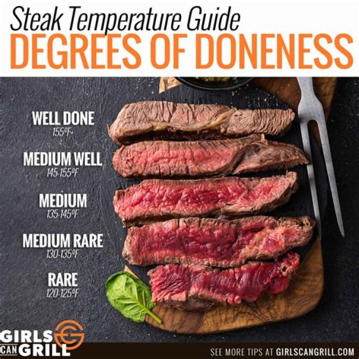 Are cooks paid well?