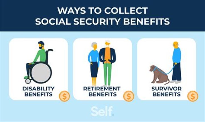 Can you collect unemployment and social security in CT?