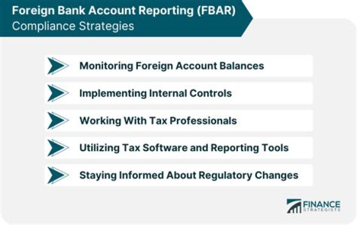 Do I have to file a W-2 under 200?