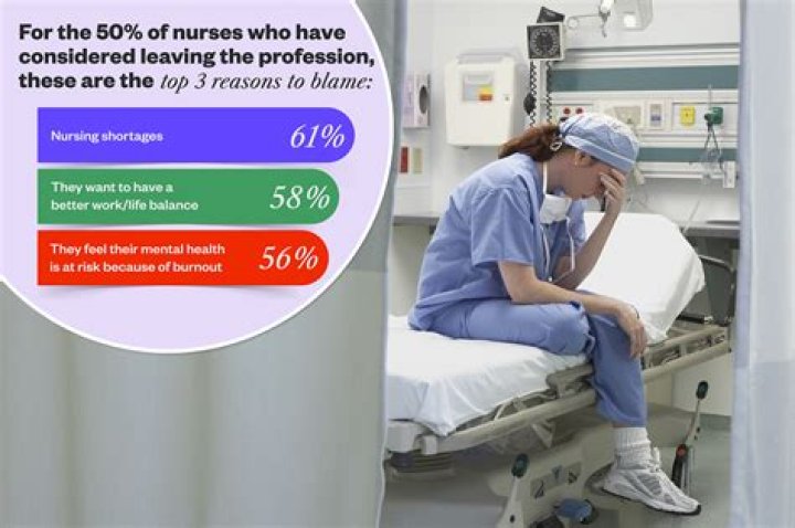 Do nurses make more with experience?