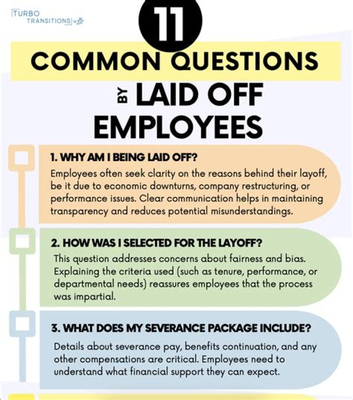 Does laying off an employee cost the employer?