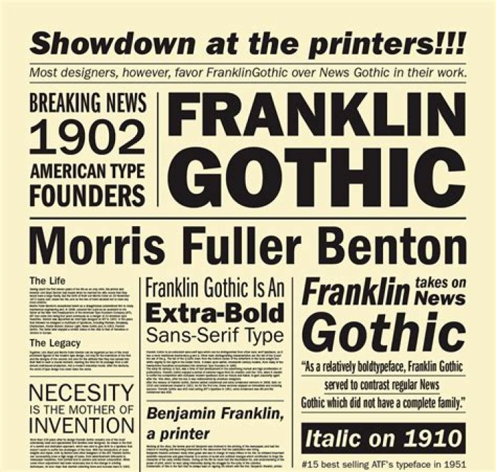 How are old newspapers appraised?