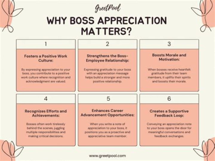 How do I force my boss to give me a raise?