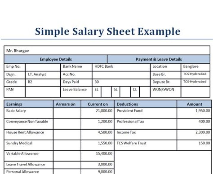 How do you list salary on an application?
