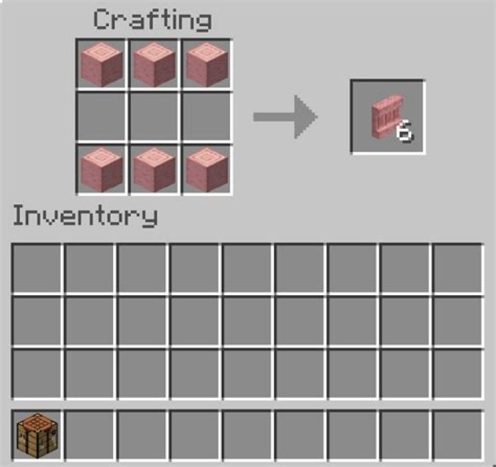 How do you make a provision entry?