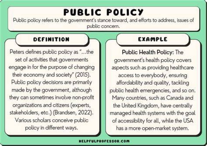 How does the AARP influence public policy?