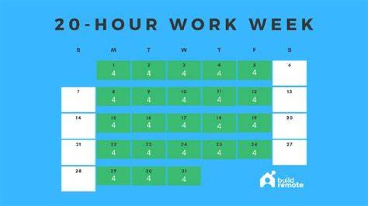 How many hours a year do I work 20 hours a week?
