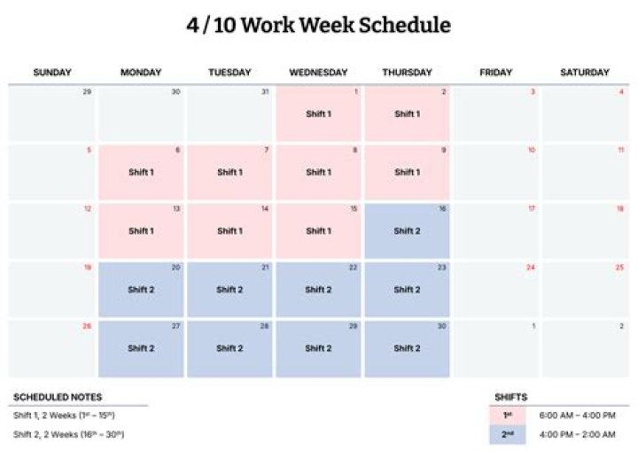 How many weeks do 10 month employees work?