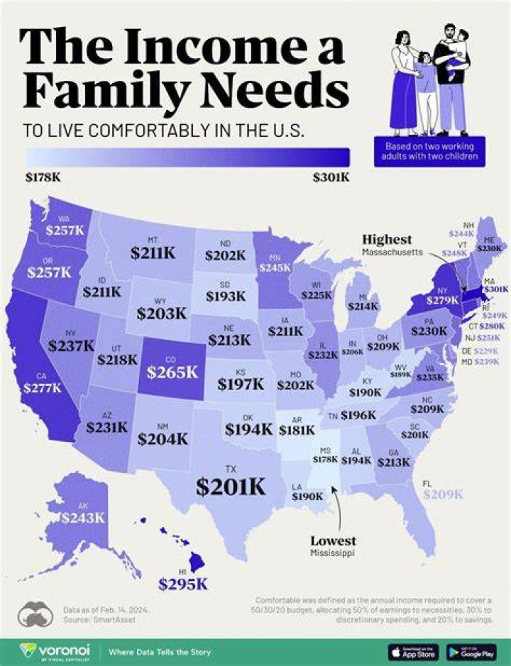 How much can you earn while claiming Income Support?