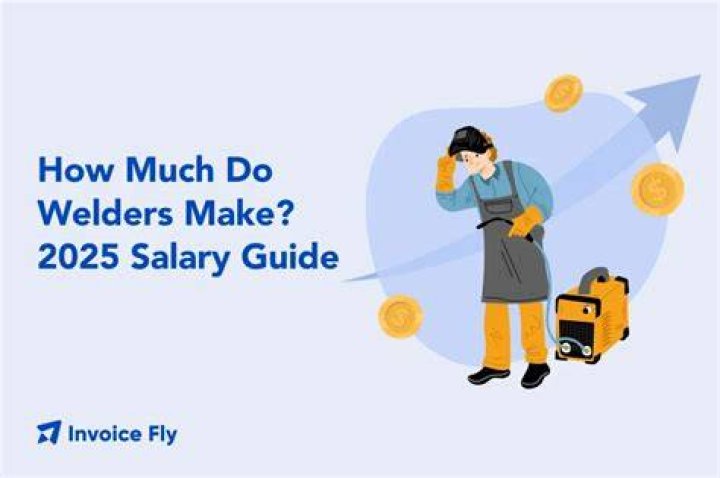 How much do a welder make a year?