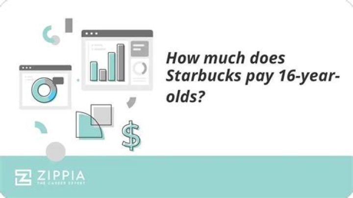 How much do Starbucks pay 16 year olds UK?