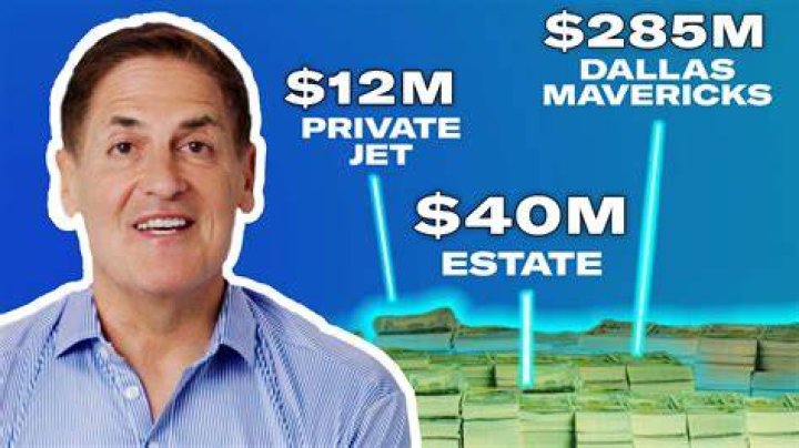 How much does an average Cuban make?