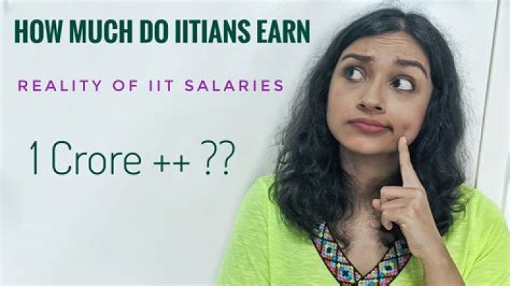 How much IITians earn in a month?