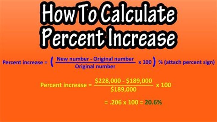 How much is a 3 percent salary increase?