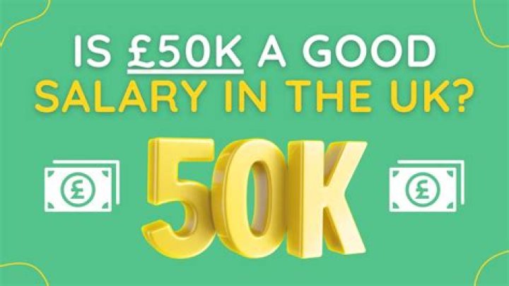 How much is a 50k salary every 2 weeks?