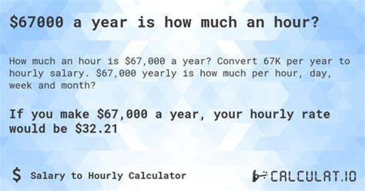 How much is a 67000 salary per hour?