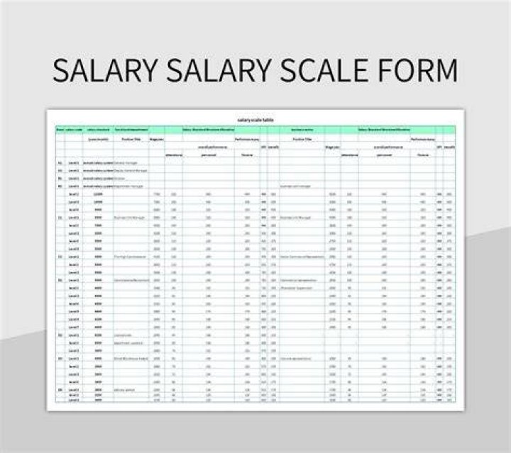 How much is the salary of sales lady?