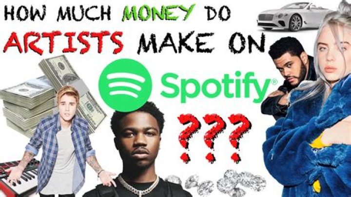 How much money do artists make an hour?