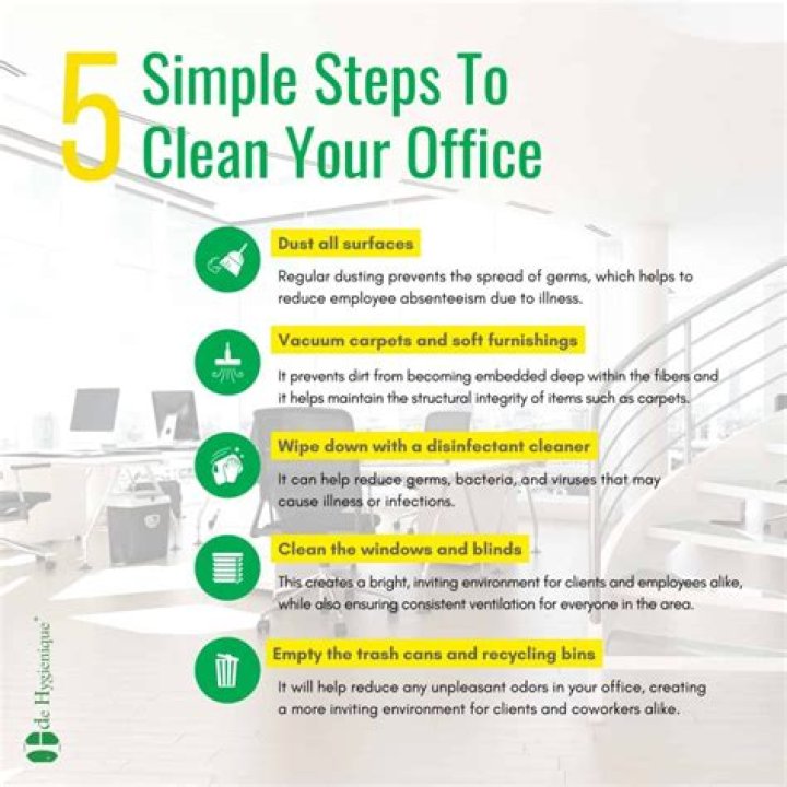 How much should I charge to clean an office?