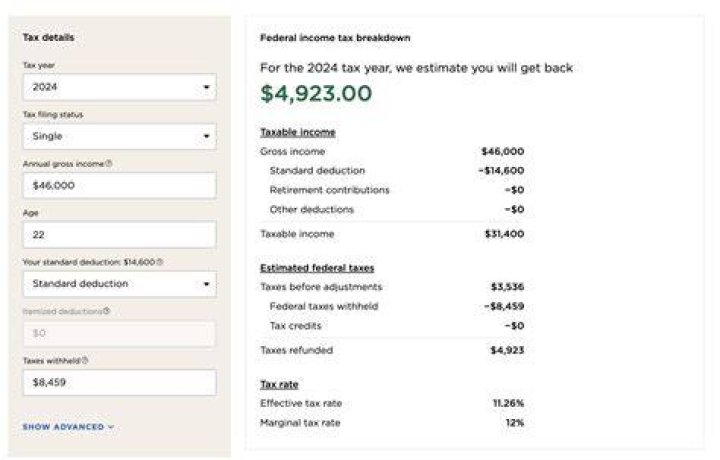 How much tax do I pay on 24600?