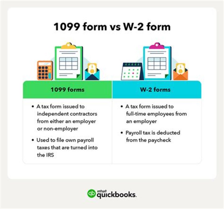Is severance pay reported on W2 or 1099?