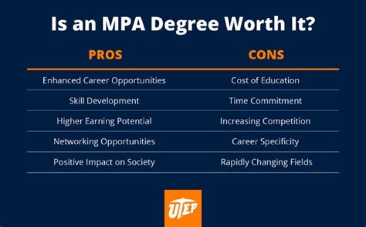 Is the MPA degree worth it?