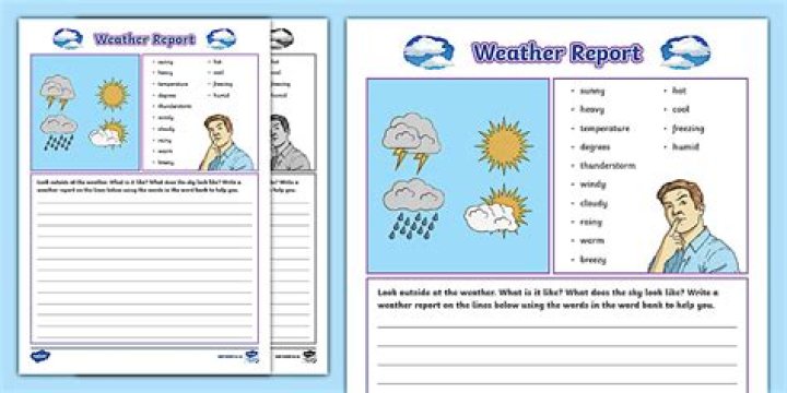 What 5 things does a weather report include?