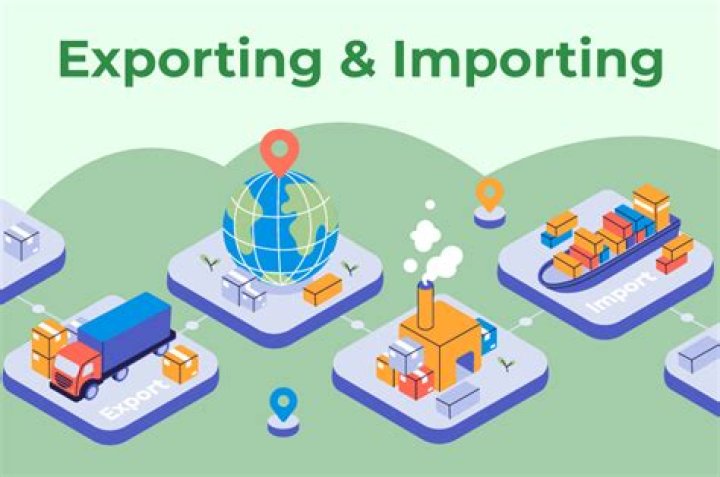 What are the advantages of importing?