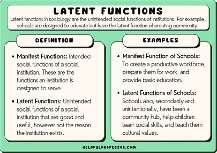 What are the factors that comprise latent failure?
