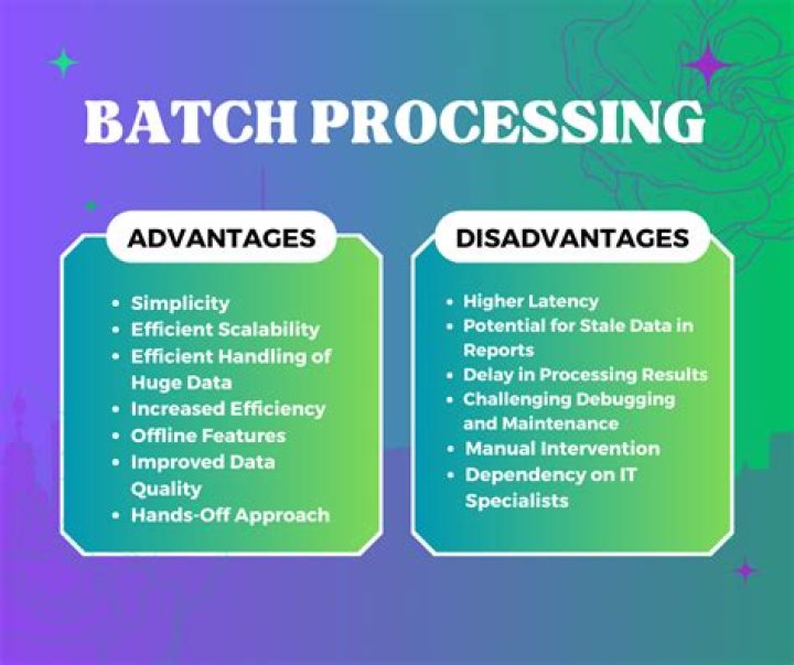What are the two advantages of batch production?