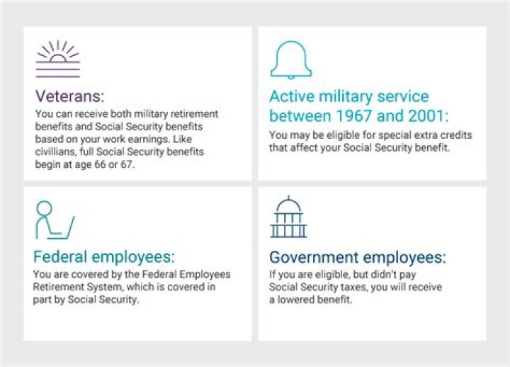 What happens to Social Security if I leave the country?