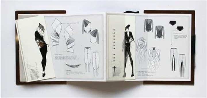 What is a good fashion design?