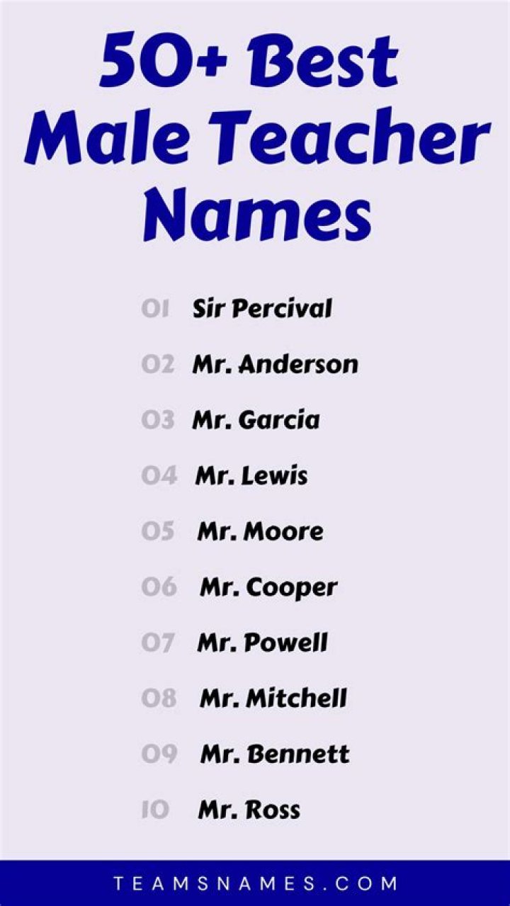 What is a good teacher name?