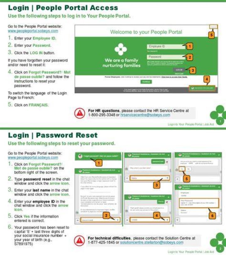 What is Sobeys portal?