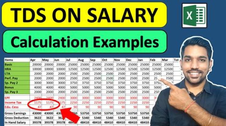 What is the entry for TDS deduction?