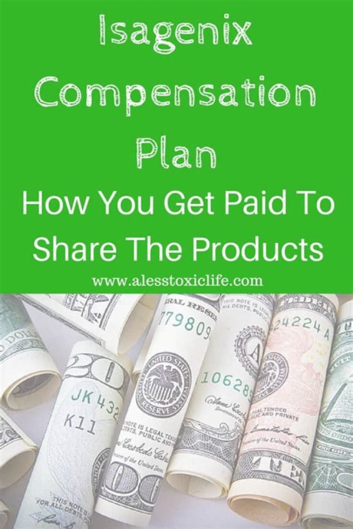 What is the Isagenix compensation plan?