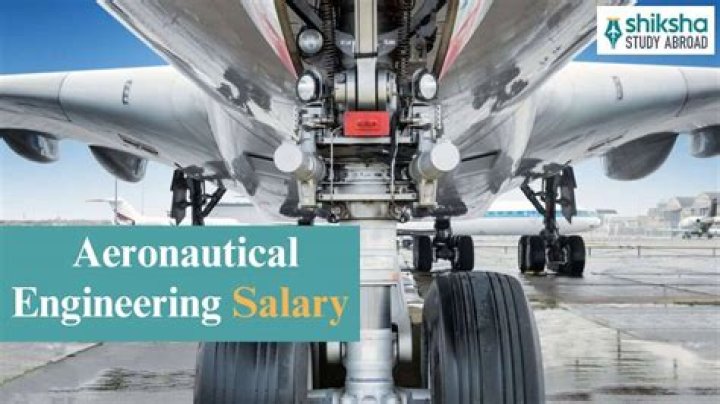 What is the monthly income of an aeronautical engineer?