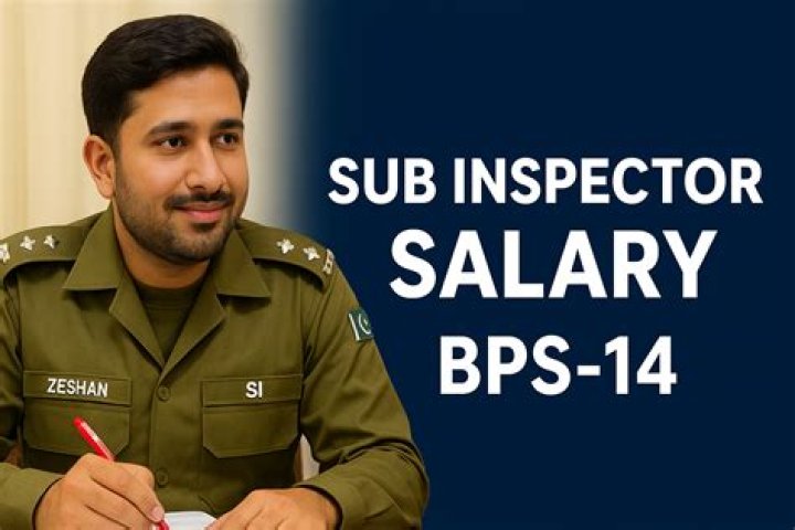 What is the salary of Sub Inspector in Kolkata?