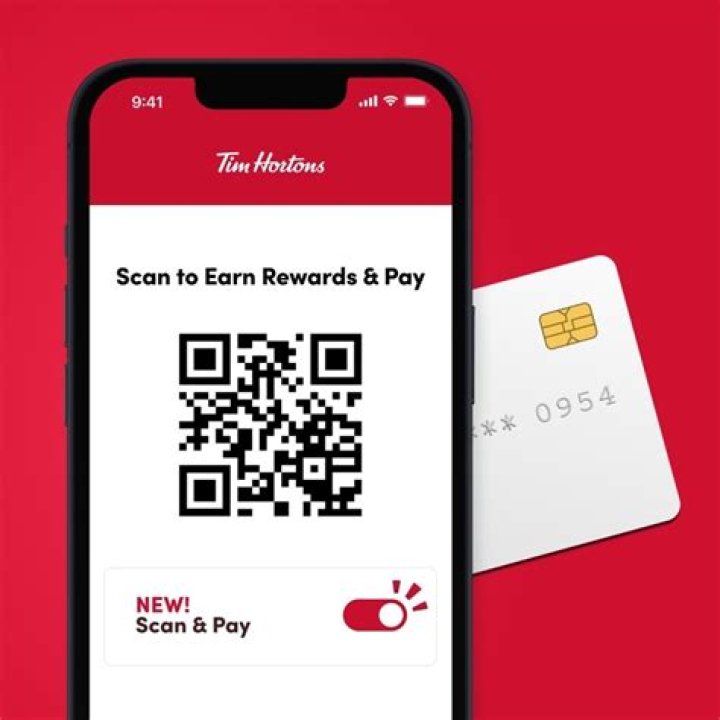 What is the starting pay at Tim Hortons?