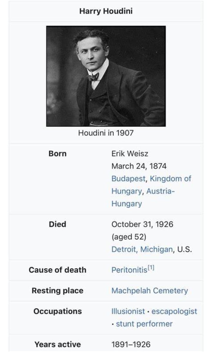 What was Harry Houdini worth when he died?