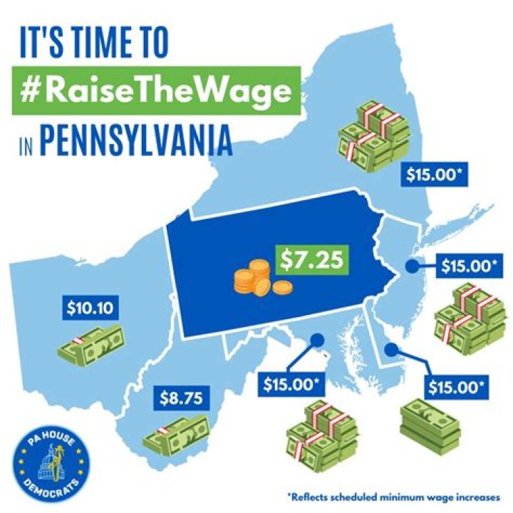 What was the minimum wage in Pennsylvania in 2005?