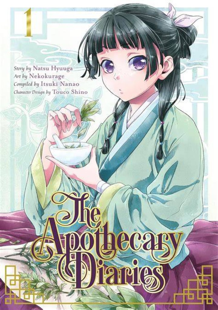 What would an apothecary sell?