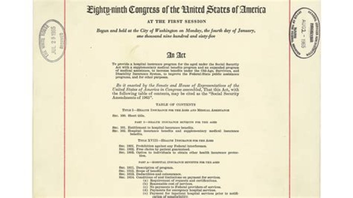 Who first proposed Social Security Act?