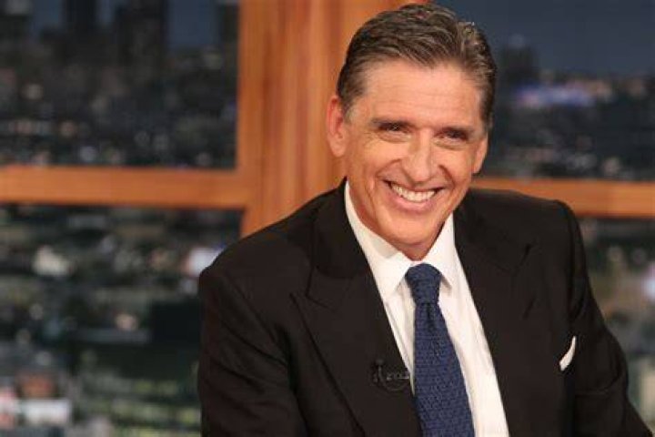 Who is the most famous talk show host?